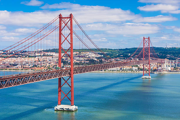 Red suspension bridge over blue water with city and hills in the background