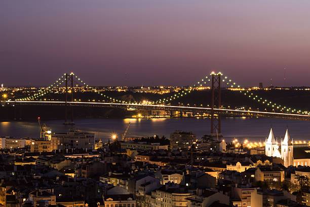 City skyline at dusk with illuminated suspension bridge and buildings.