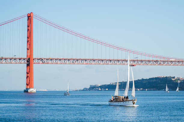 Sailboats on blue water under a large red suspension bridge.